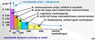 presentations_platform_graphics0040109.jpg