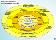presentations_platform_graphics004025.jpg