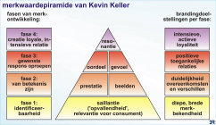 presentations_platform_graphics004056.jpg