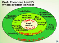 presentations_platform_graphics004078.jpg