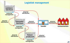 presentations_platform_graphics005004.jpg