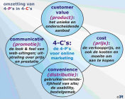 presentations_platform_graphics0080101.jpg