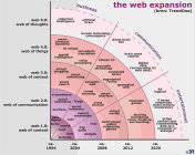 presentations_platform_graphics0080103.jpg