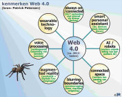presentations_platform_graphics0080104.jpg
