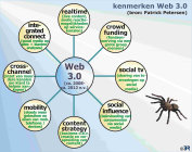 presentations_platform_graphics0080105.jpg