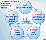 presentations_platform_graphics008098.jpg