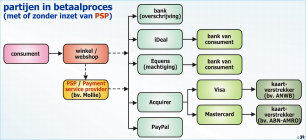 presentations_platform_graphics009069.jpg
