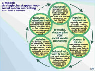 presentations_platform_graphics009071.jpg