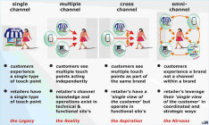 presentations_platform_graphics010014.jpg