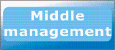 button to Middle management handout topics in Dutch